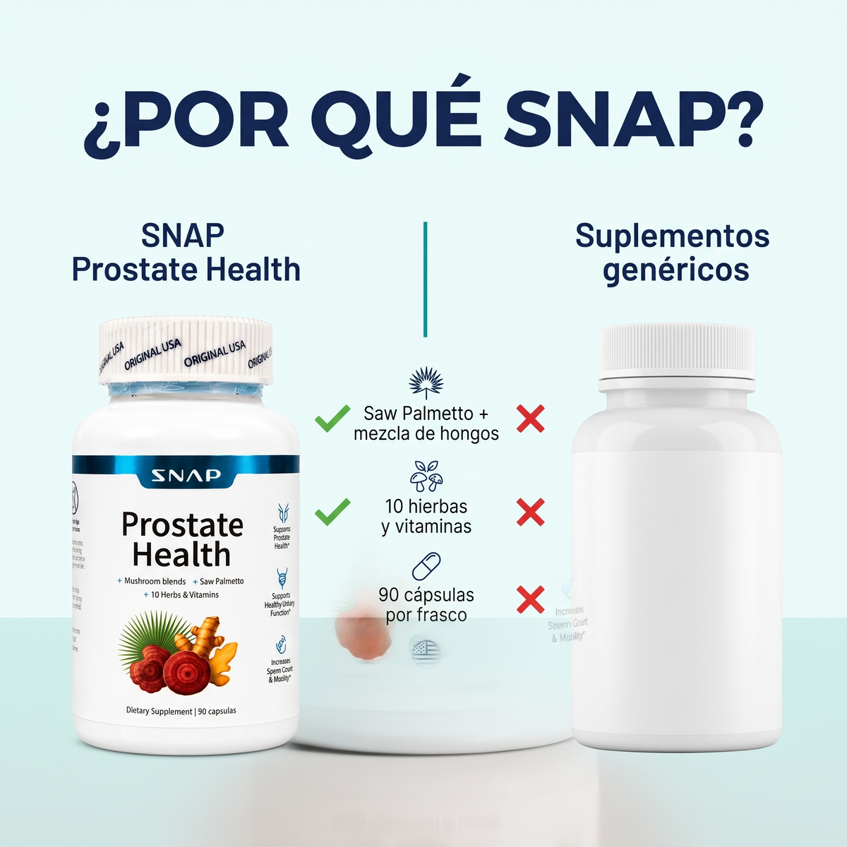 SNAP Prostate Health comparado con suplementos genéricos